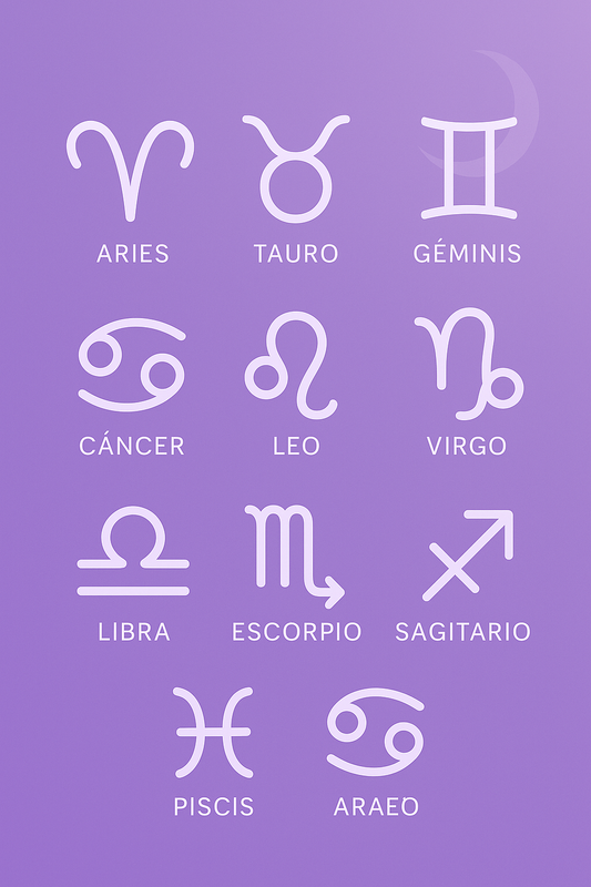 ¿Qué Ritual Necesito Según Mi Signo del Zodiaco?